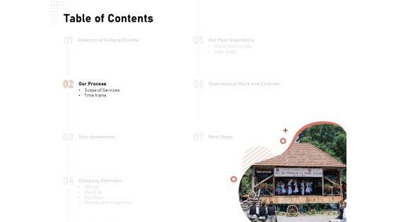 Organizing_A_Perfect_Arts_And_Culture_Festival_Proposal_Ppt_PowerPoint_Presentation_Complete_Deck_With_Slides_Slide_6.jpg