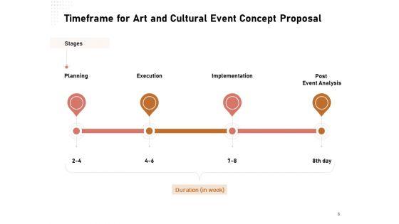Organizing_A_Perfect_Arts_And_Culture_Festival_Proposal_Ppt_PowerPoint_Presentation_Complete_Deck_With_Slides_Slide_8.jpg