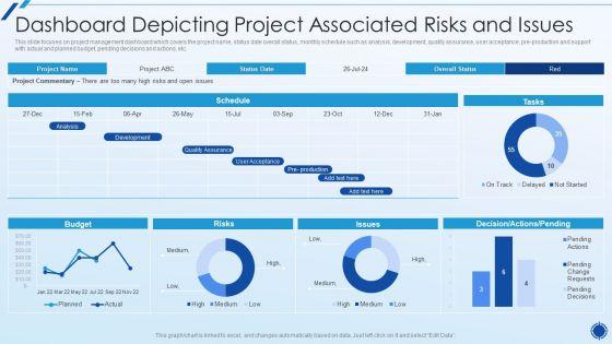Organizing_Action_Plan_For_Successful_Project_Management_Dashboard_Depicting_Project_Associated_Inspiration_PDF_Slide_1.jpg