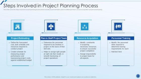 Organizing_Action_Plan_For_Successful_Project_Management_Ppt_PowerPoint_Presentation_Complete_Deck_With_Slides_Slide_21.jpg