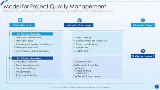 Organizing_Action_Plan_For_Successful_Project_Management_Ppt_PowerPoint_Presentation_Complete_Deck_With_Slides_Slide_36.jpg