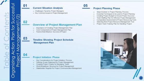 Organizing_Action_Plan_For_Successful_Project_Management_Ppt_PowerPoint_Presentation_Complete_Deck_With_Slides_Slide_3.jpg