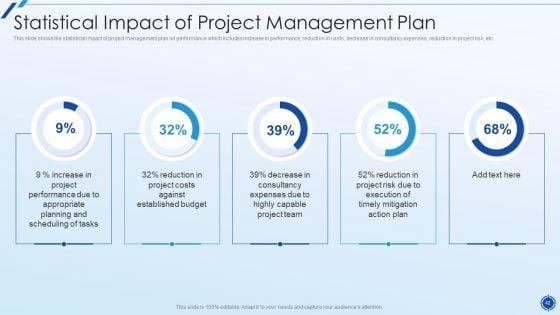 Organizing_Action_Plan_For_Successful_Project_Management_Ppt_PowerPoint_Presentation_Complete_Deck_With_Slides_Slide_42.jpg