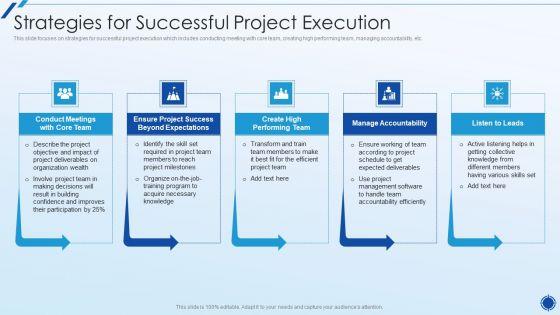 Organizing_Action_Plan_For_Successful_Project_Management_Strategies_For_Successful_Project_Execution_Structure_PDF_Slide_1.jpg
