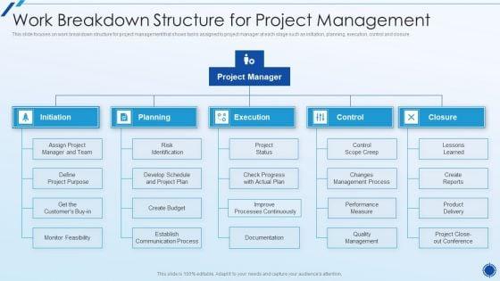 Organizing_Action_Plan_For_Successful_Project_Management_Work_Breakdown_Structure_For_Project_Management_Introduction_PDF_Slide_1.jpg