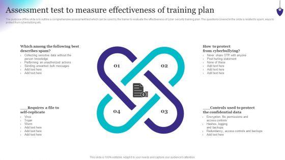 Organizing_Security_Awareness_Assessment_Test_To_Measure_Effectiveness_Of_Training_Background_PDF_Slide_1.jpg