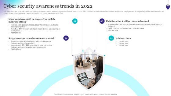 Organizing_Security_Awareness_Cyber_Security_Awareness_Trends_In_2022_Sample_PDF_Slide_1.jpg