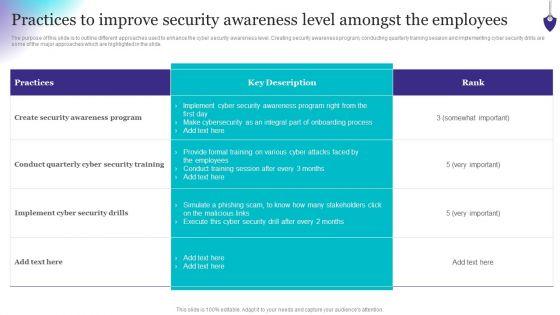 Organizing_Security_Awareness_Practices_To_Improve_Security_Awareness_Level_Amongst_Demonstration_PDF_Slide_1.jpg