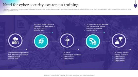 Organizing_Security_Awareness_Training_To_Minimize_Downtime_Ppt_PowerPoint_Presentation_Complete_Deck_With_Slides_Slide_15.jpg
