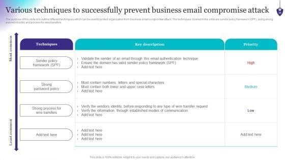 Organizing_Security_Awareness_Training_To_Minimize_Downtime_Ppt_PowerPoint_Presentation_Complete_Deck_With_Slides_Slide_36.jpg