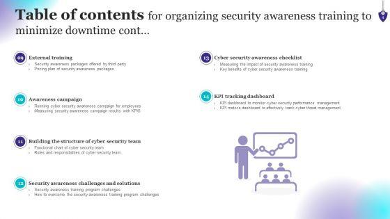Organizing_Security_Awareness_Training_To_Minimize_Downtime_Ppt_PowerPoint_Presentation_Complete_Deck_With_Slides_Slide_4.jpg