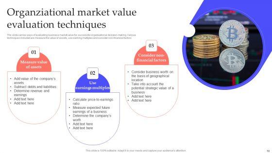 Organziational_Value_Evaluation_Ppt_PowerPoint_Presentation_Complete_Deck_With_Slides_Slide_10.jpg
