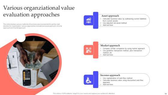 Organziational_Value_Evaluation_Ppt_PowerPoint_Presentation_Complete_Deck_With_Slides_Slide_14.jpg
