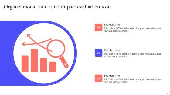 Organziational_Value_Evaluation_Ppt_PowerPoint_Presentation_Complete_Deck_With_Slides_Slide_17.jpg