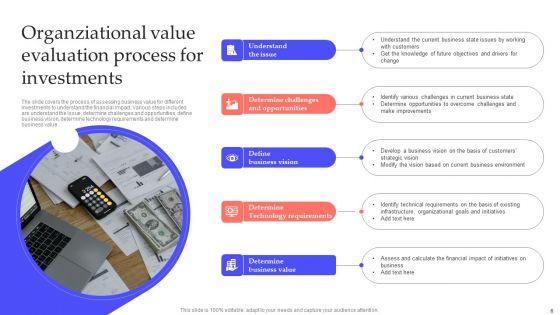 Organziational_Value_Evaluation_Ppt_PowerPoint_Presentation_Complete_Deck_With_Slides_Slide_6.jpg