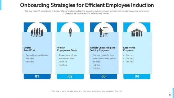 Orientation_Development_Plan_Ppt_PowerPoint_Presentation_Complete_Deck_With_Slides_Slide_10.jpg