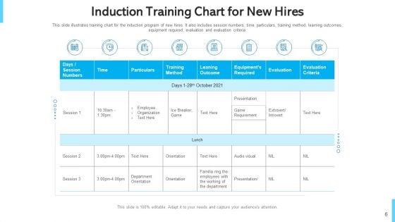 Orientation_Development_Plan_Ppt_PowerPoint_Presentation_Complete_Deck_With_Slides_Slide_6.jpg