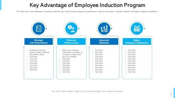 Orientation_Development_Plan_Ppt_PowerPoint_Presentation_Complete_Deck_With_Slides_Slide_7.jpg