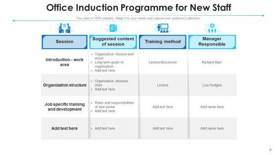 Orientation_Programme_Performance_Development_Ppt_PowerPoint_Presentation_Complete_Deck_Slide_9.jpg