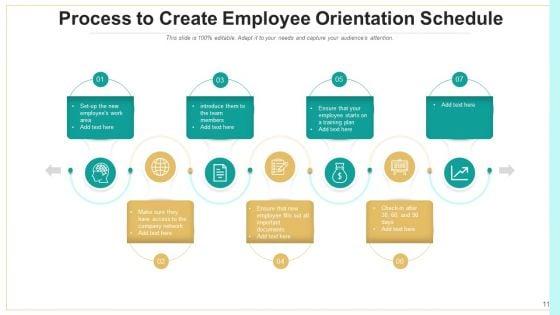 Orientation_Programme_Technical_Training_Ppt_PowerPoint_Presentation_Complete_Deck_With_Slides_Slide_11.jpg