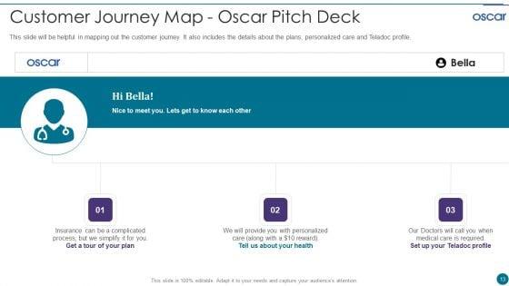 Oscar_Capital_Raising_Pitch_Deck_Ppt_PowerPoint_Presentation_Complete_Deck_With_Slides_Slide_13.jpg