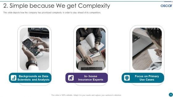 Oscar_Capital_Raising_Pitch_Deck_Ppt_PowerPoint_Presentation_Complete_Deck_With_Slides_Slide_19.jpg