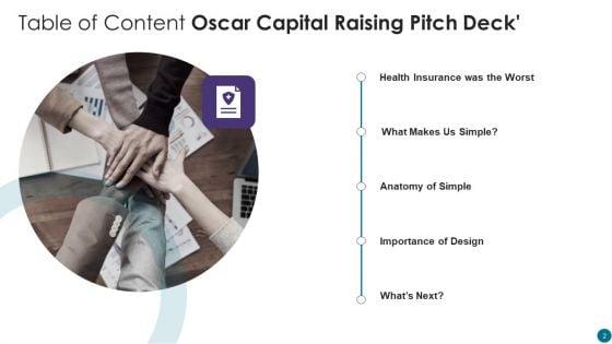 Oscar_Capital_Raising_Pitch_Deck_Ppt_PowerPoint_Presentation_Complete_Deck_With_Slides_Slide_2.jpg