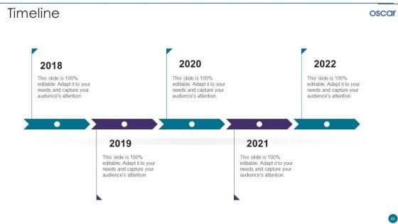 Oscar_Capital_Raising_Pitch_Deck_Ppt_PowerPoint_Presentation_Complete_Deck_With_Slides_Slide_45.jpg