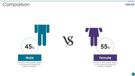 Oscar_Capital_Raising_Pitch_Deck_Ppt_PowerPoint_Presentation_Complete_Deck_With_Slides_Slide_48.jpg
