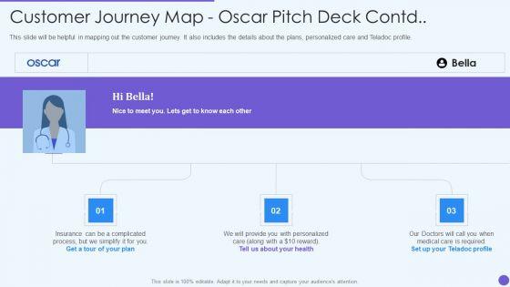 Oscar_Healthcare_Customer_Journey_Map_Oscar_Pitch_Deck_Ppt_Styles_Graphics_PDF_Slide_1.jpg