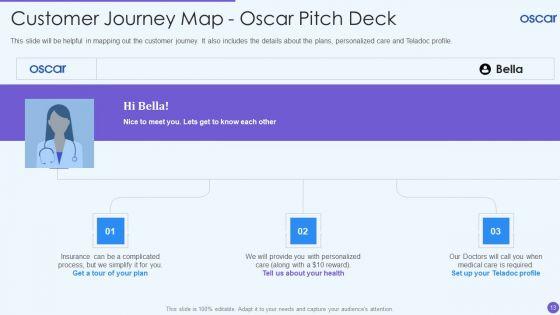 Oscar_Healthcare_Pitch_Deck_Ppt_PowerPoint_Presentation_Complete_Deck_With_Slides_Slide_13.jpg