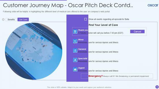 Oscar_Healthcare_Pitch_Deck_Ppt_PowerPoint_Presentation_Complete_Deck_With_Slides_Slide_14.jpg