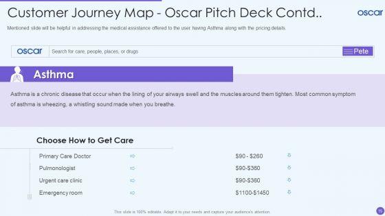 Oscar_Healthcare_Pitch_Deck_Ppt_PowerPoint_Presentation_Complete_Deck_With_Slides_Slide_15.jpg