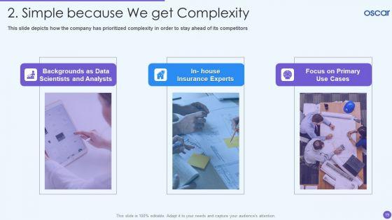 Oscar_Healthcare_Pitch_Deck_Ppt_PowerPoint_Presentation_Complete_Deck_With_Slides_Slide_19.jpg