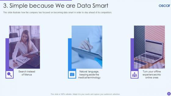 Oscar_Healthcare_Pitch_Deck_Ppt_PowerPoint_Presentation_Complete_Deck_With_Slides_Slide_24.jpg