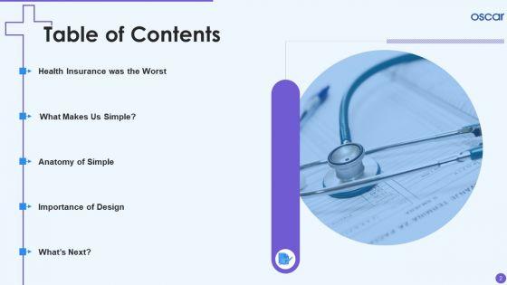 Oscar_Healthcare_Pitch_Deck_Ppt_PowerPoint_Presentation_Complete_Deck_With_Slides_Slide_2.jpg