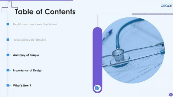 Oscar_Healthcare_Pitch_Deck_Ppt_PowerPoint_Presentation_Complete_Deck_With_Slides_Slide_36.jpg