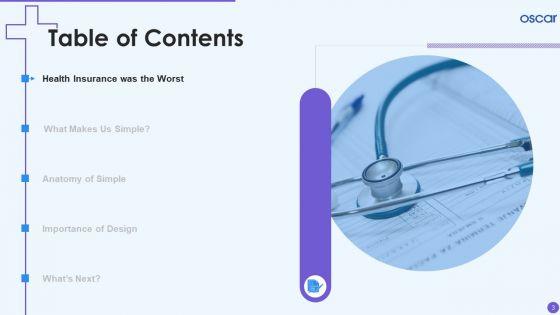 Oscar_Healthcare_Pitch_Deck_Ppt_PowerPoint_Presentation_Complete_Deck_With_Slides_Slide_3.jpg