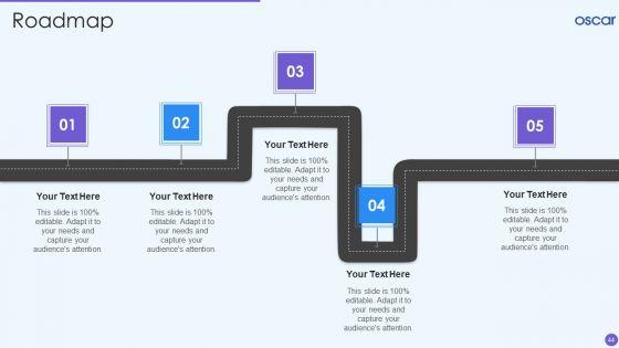 Oscar_Healthcare_Pitch_Deck_Ppt_PowerPoint_Presentation_Complete_Deck_With_Slides_Slide_44.jpg
