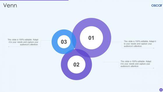 Oscar_Healthcare_Pitch_Deck_Ppt_PowerPoint_Presentation_Complete_Deck_With_Slides_Slide_46.jpg