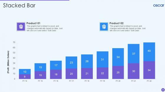 Oscar_Healthcare_Pitch_Deck_Ppt_PowerPoint_Presentation_Complete_Deck_With_Slides_Slide_49.jpg
