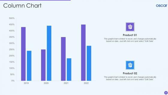 Oscar_Healthcare_Pitch_Deck_Ppt_PowerPoint_Presentation_Complete_Deck_With_Slides_Slide_50.jpg