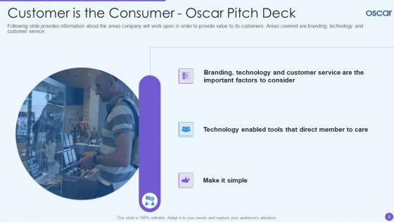 Oscar_Healthcare_Pitch_Deck_Ppt_PowerPoint_Presentation_Complete_Deck_With_Slides_Slide_6.jpg