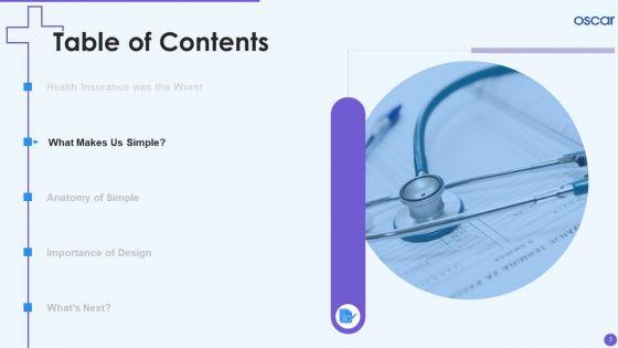 Oscar_Healthcare_Pitch_Deck_Ppt_PowerPoint_Presentation_Complete_Deck_With_Slides_Slide_7.jpg