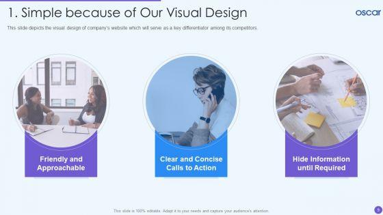 Oscar_Healthcare_Pitch_Deck_Ppt_PowerPoint_Presentation_Complete_Deck_With_Slides_Slide_9.jpg