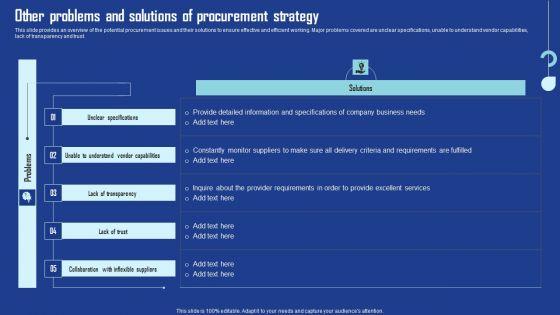 Other_Problems_And_Solutions_Of_Procurement_Strategy_Template_PDF_Slide_1.jpg