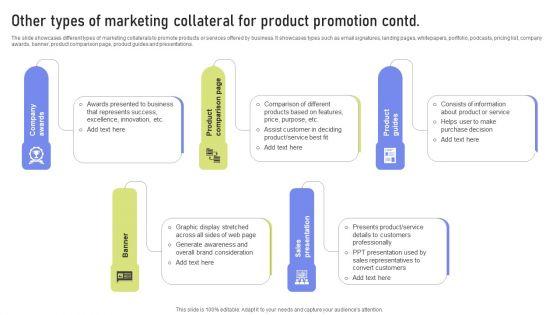 Other_Types_Of_Marketing_Collateral_For_Product_Promotion_Ppt_PowerPoint_Presentation_File_Example_File_PDF_Slide_2.jpg
