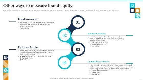 Other_Ways_To_Measure_Brand_Equity_Guide_To_Brand_Value_Information_PDF_Slide_1.jpg