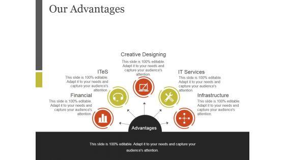 Our_Advantages_Ppt_PowerPoint_Presentation_Ideas_Structure_Slide_1.jpg