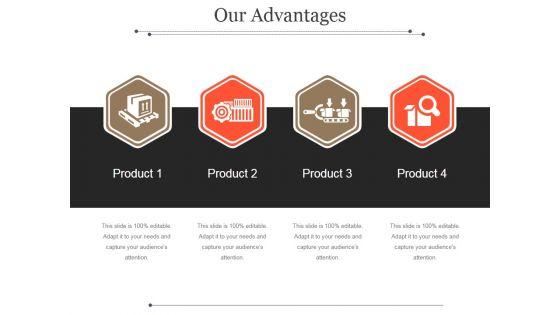 Our_Advantages_Template_1_Ppt_PowerPoint_Presentation_Tips_Slide_1.jpg